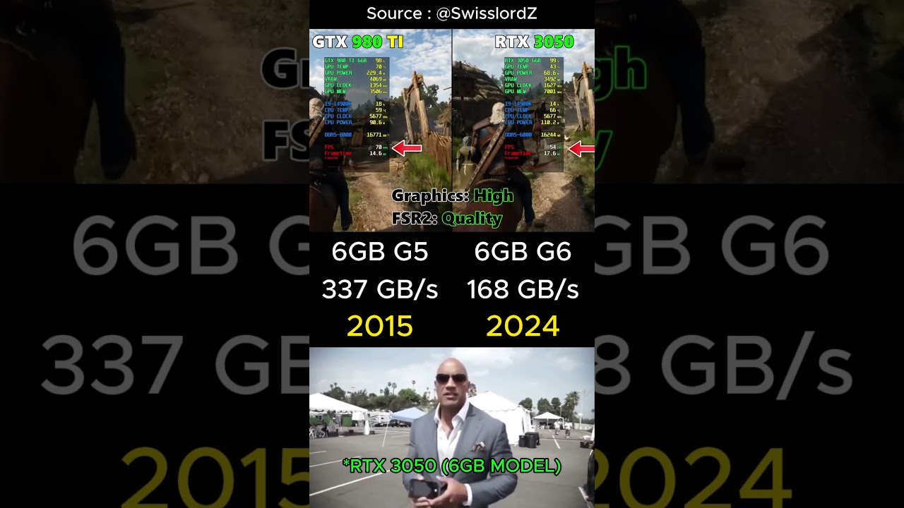 RTX 3050 6 ГБ против GTX 980 Ti GPU ✅ #Игры #PCGaming #Nvidia #GPU #ПК #NVDA #БюджетныйПК #бюджет...