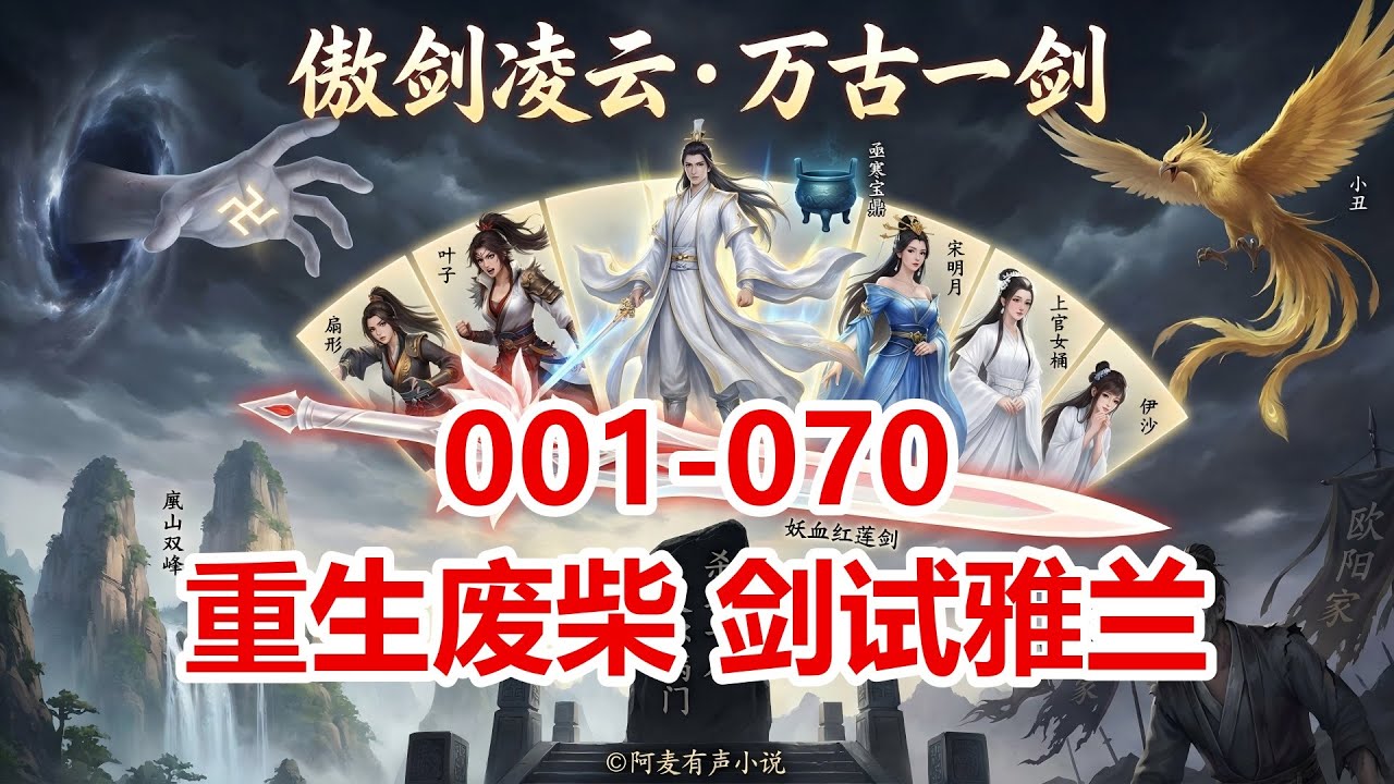 重生废柴，剑试雅兰：蜀山剑仙重生废物大少，退婚那天我觉醒了！一柄铁剑教贵族做人！ 