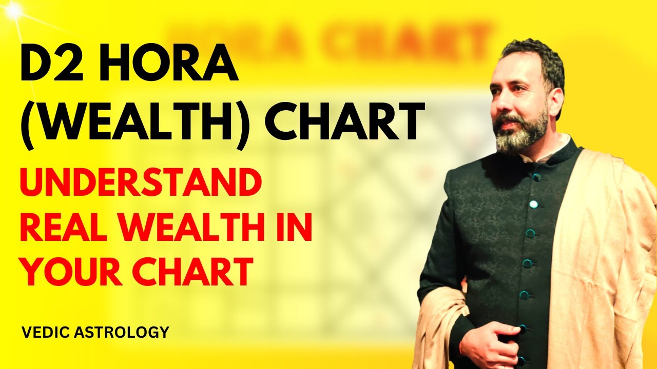 D2 Hora (Wealth )Chart , Understand Real wealth In Your Chart .