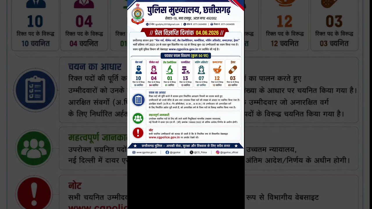 cg police new update | cg police result | cg police new update today | cg police bharti news today