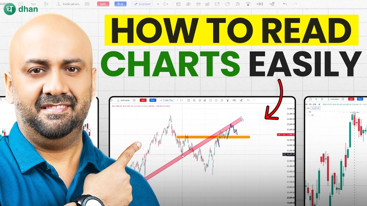 How to Read Trading Charts Like a Pro (Even If You&rsquo;re a Beginner)