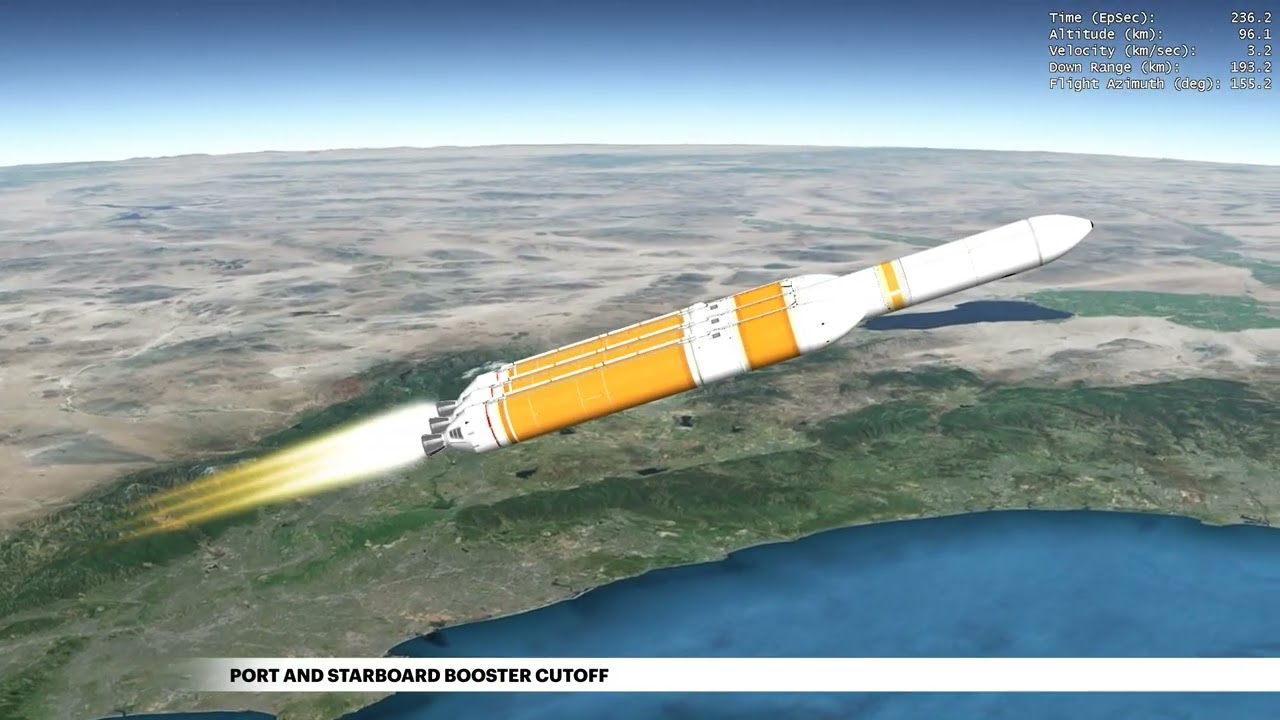 Delta IV Heavy NROL-91 Mission Profile