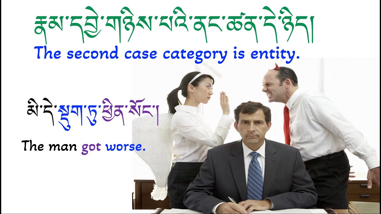 Basic Tibetan Language Grammar Part 27 ༼རྣམ་དབྱེ་གཉིས་པའི་ནང་ཚ་དེ་ཉིད།༽