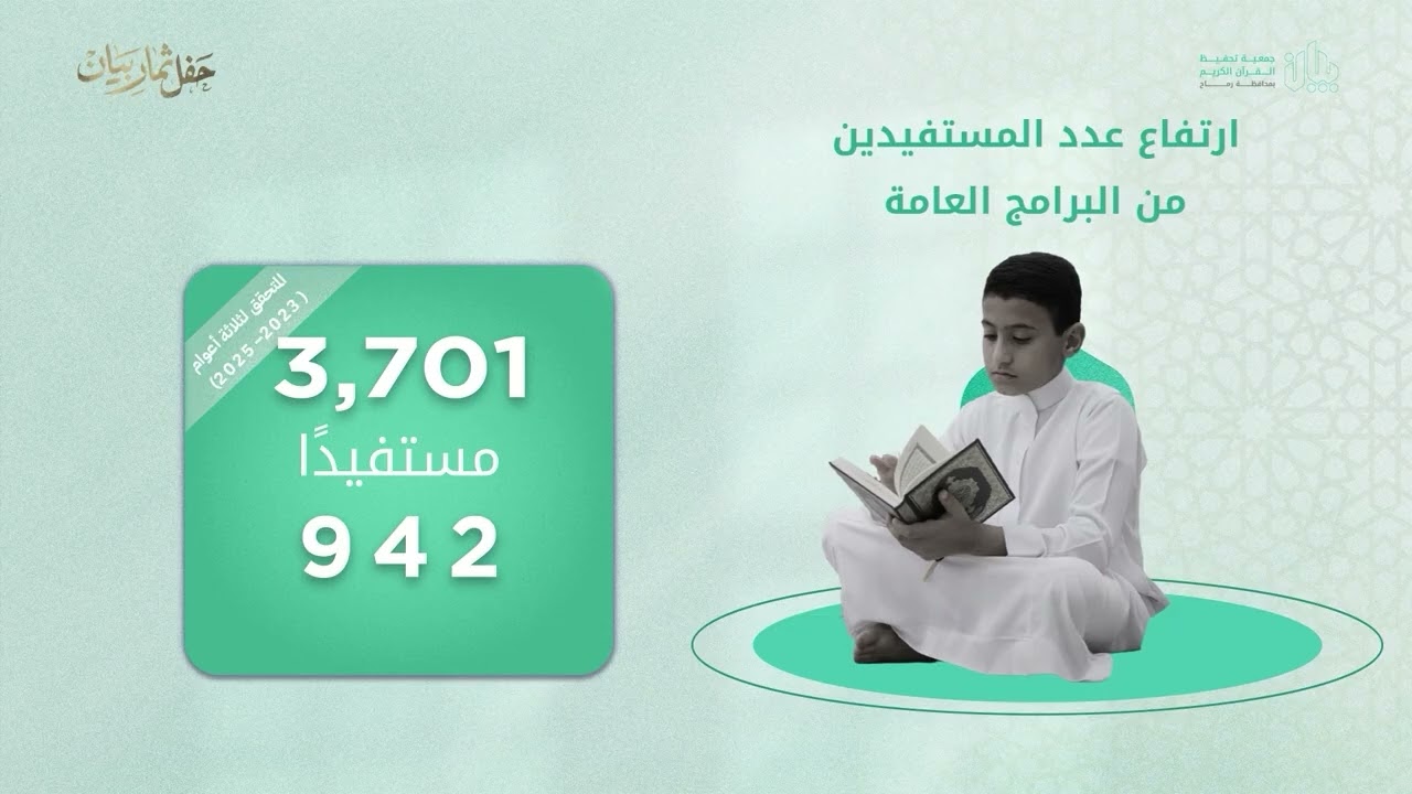مقاطع حفل ثمار بيان - منجزات الخطة الاستراتيجية 2023 : 2025