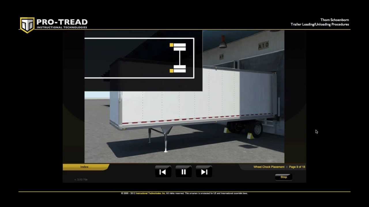 Trailer Loading and Unloading with a Forklift or Powered Industrial Truck