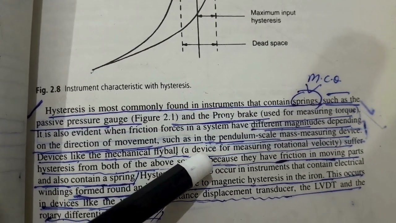 Instrumentation and Measurements ( Hysteresis Effects )