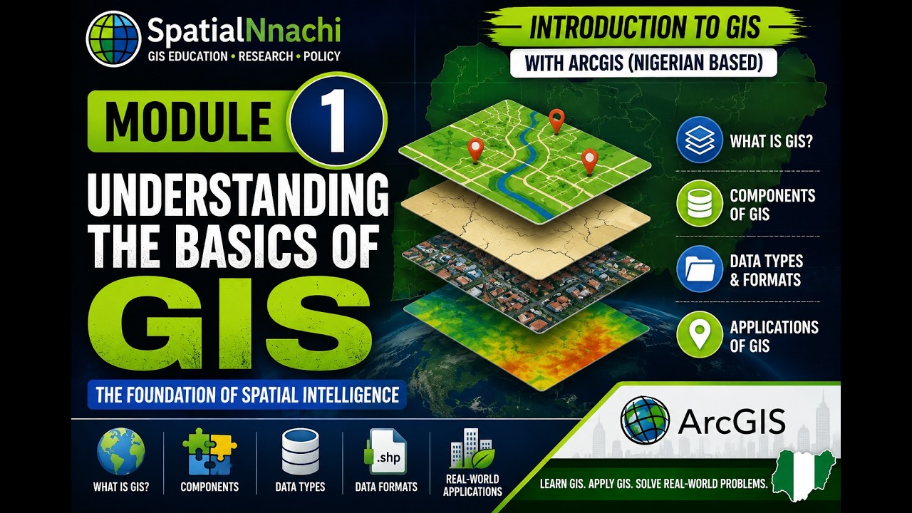GIS Explained: A Beginner's Guide to Geographic Information Systems | ArcGIS Tutorial Series