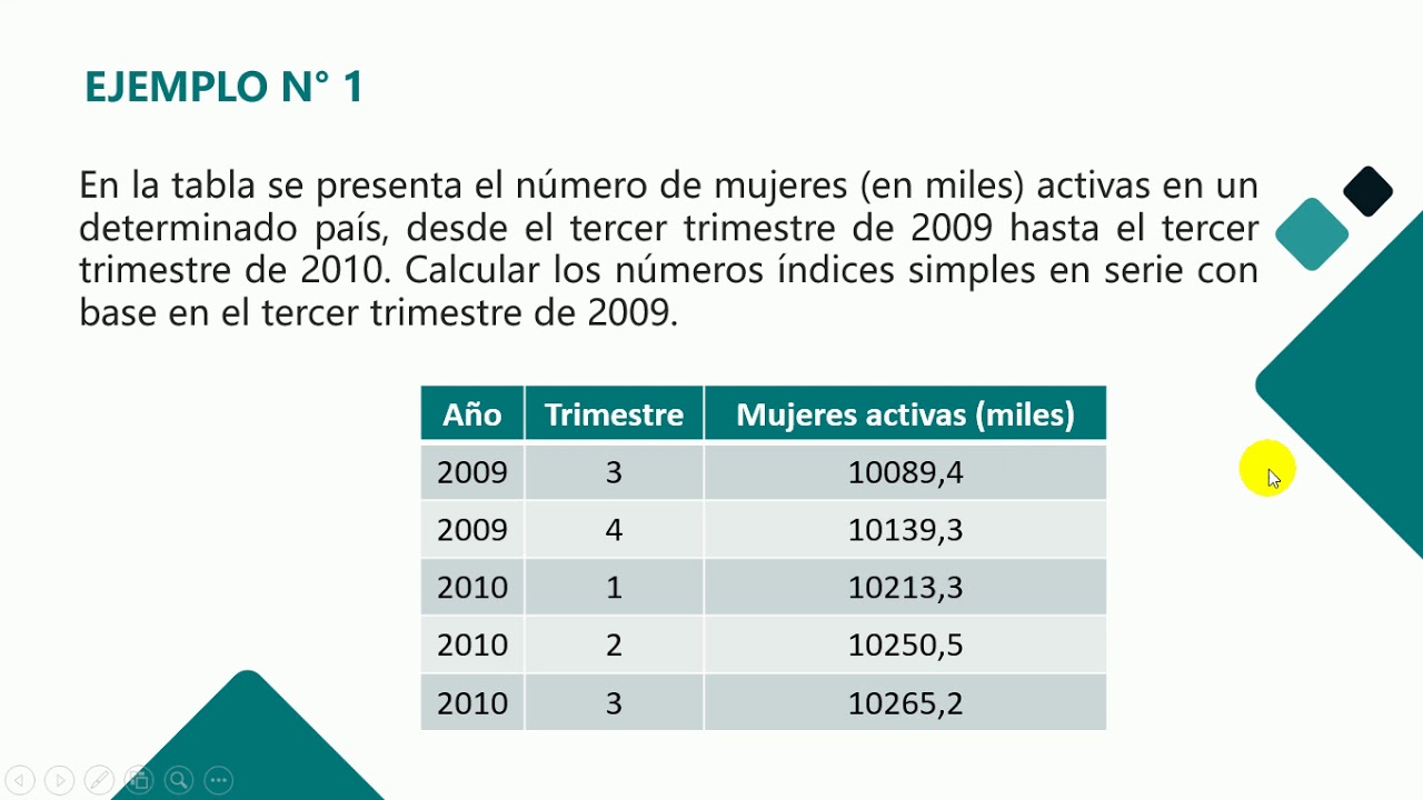 Numeros indices simples en serie