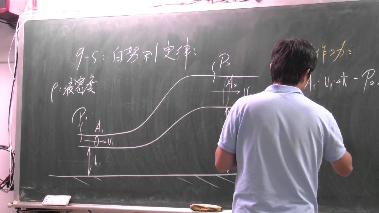 高二 9-5 白努利定律（白努力方程式）
