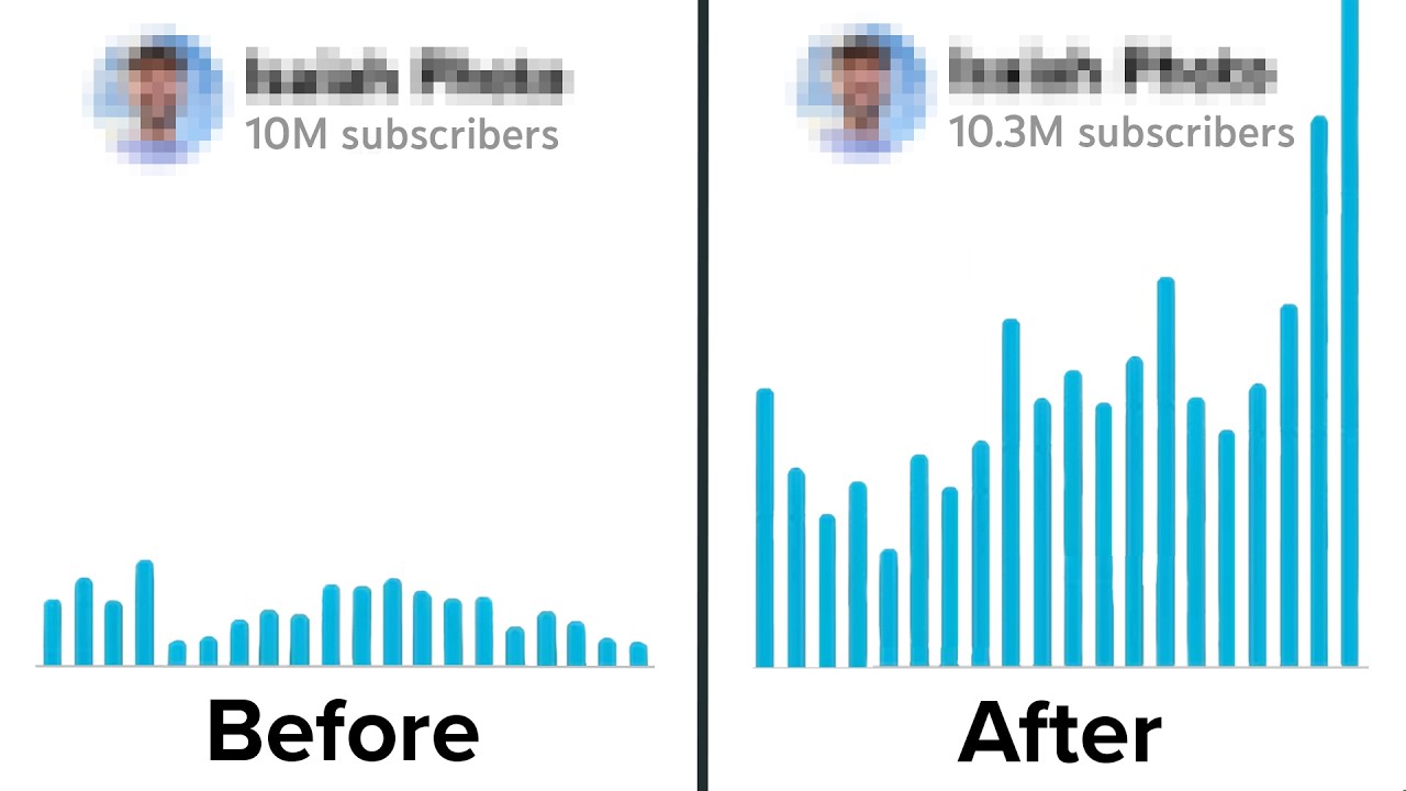 I Helped a 10M YouTuber Go Viral