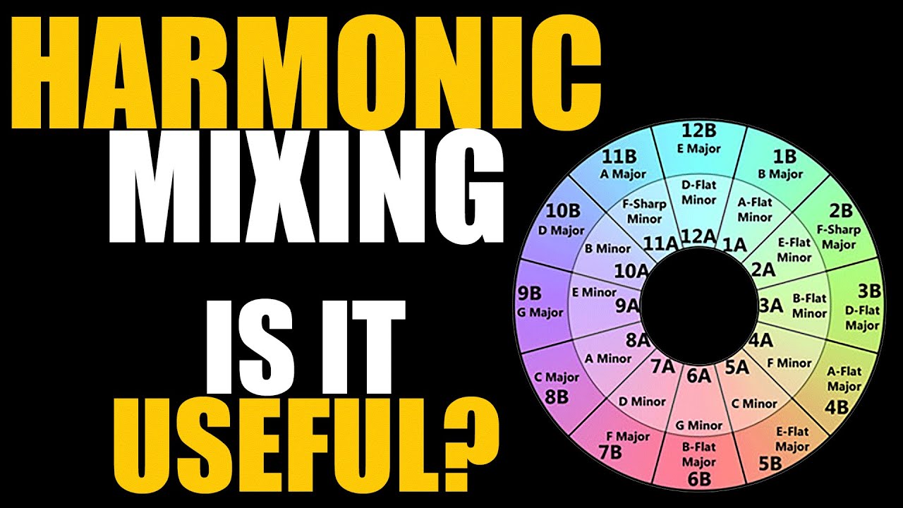 Harmonic Mixing. Is it useful?