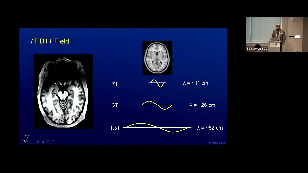 Ultra-High Field MRI in Clinical Practice: Where we are and where we are going-Dr. Erik Middlebrooks