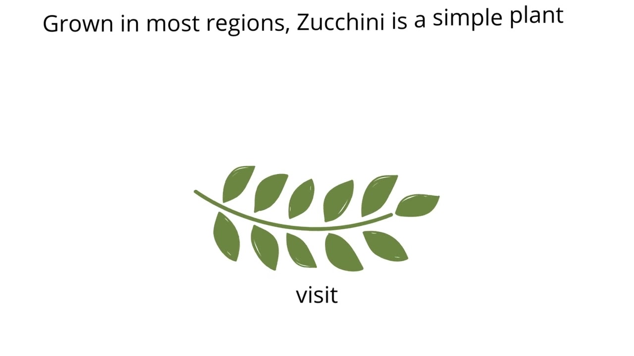 Why Zucchini Leaves Turning Yellow Tips To Prevent It!