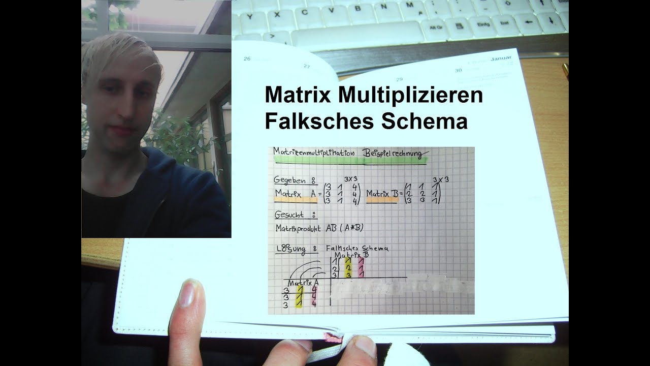 Matrix Multiplizieren, Falksches Schema, Matrizenmultiplikation