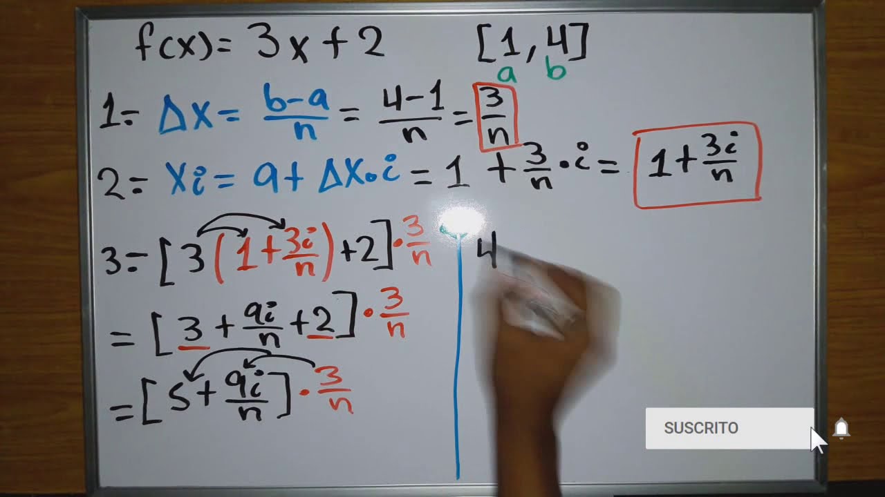 La suma de riemann fácil *Limites* SIMPLIFICADO