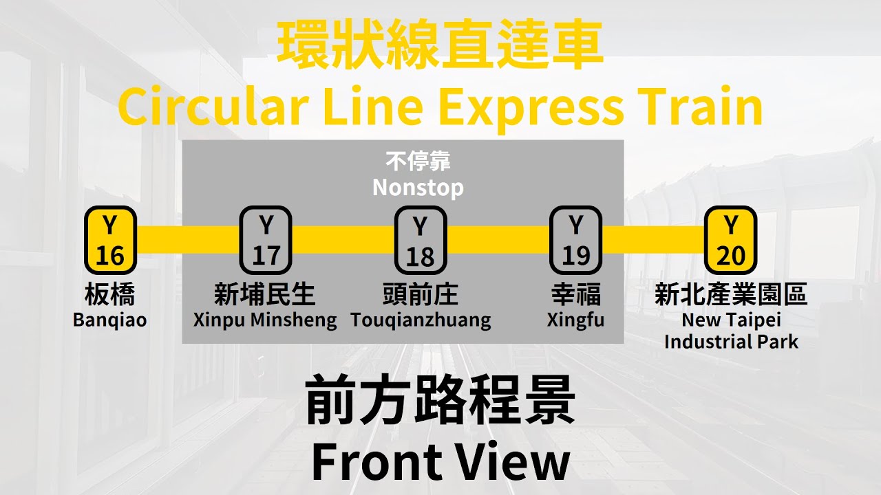 【環狀線】直達車前方路程景