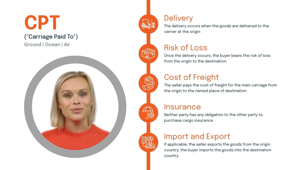 CPT (Carriage Paid To) explained in less than 1 minute. Incoterms 2020