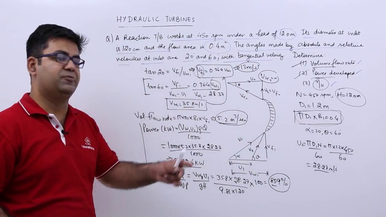 Reaction Turbine Problem Example 1