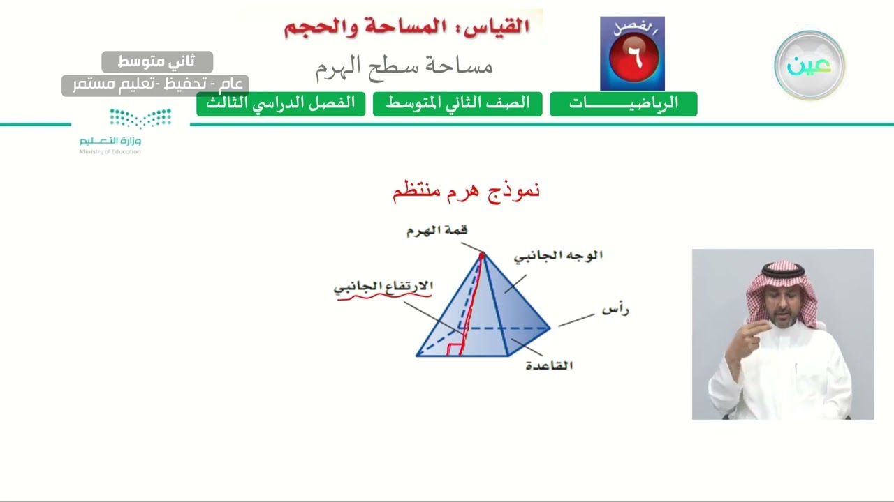مساحة سطح الهرم (1) - الرياضيات - ثاني متوسط
