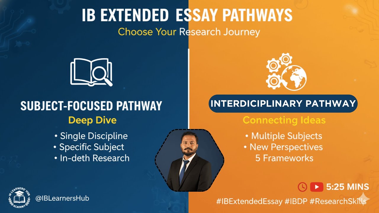 IB Extended Essay 2027 Pathways Explained | Subject-Focused vs Interdisciplinary Approach