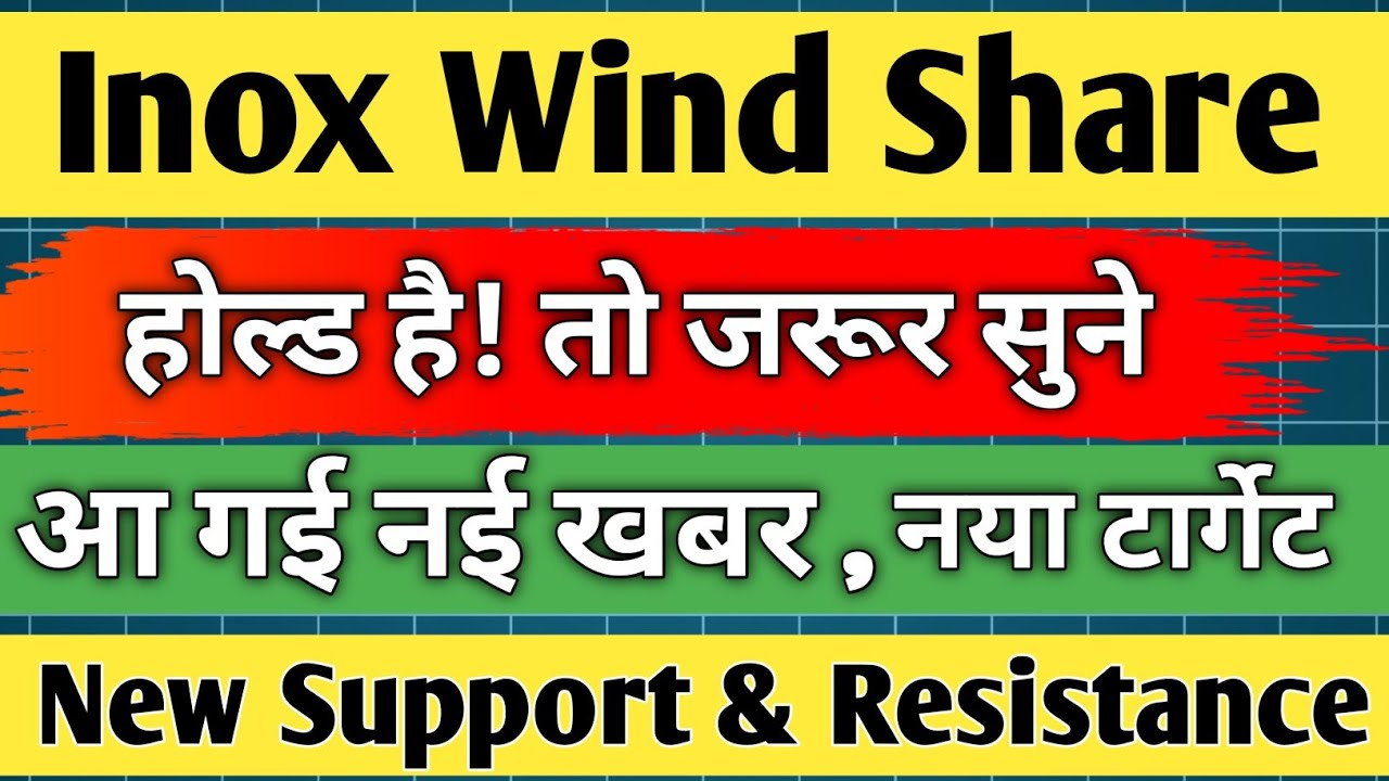 inox wind share latest news / inox wind share / share analysis / share news today / share target /