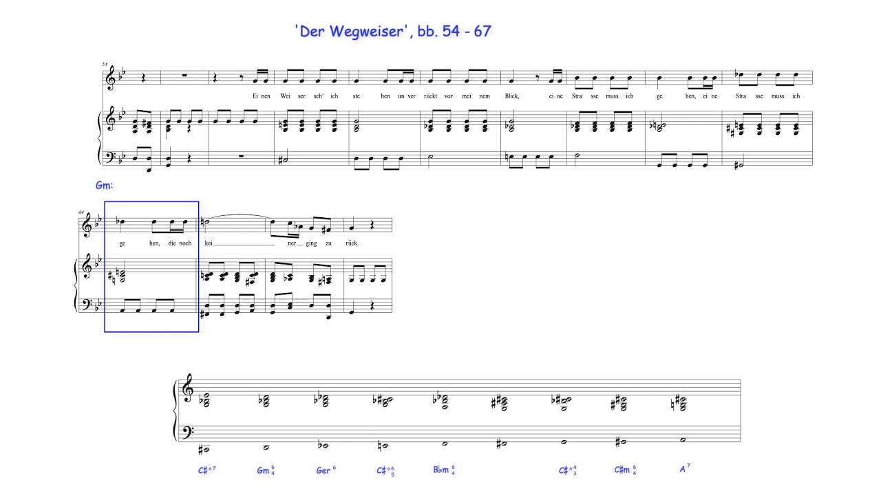 Use of 'Classic Omnibus' and Vogler Progressions in 'Der Wegweiser' by F. Schubert