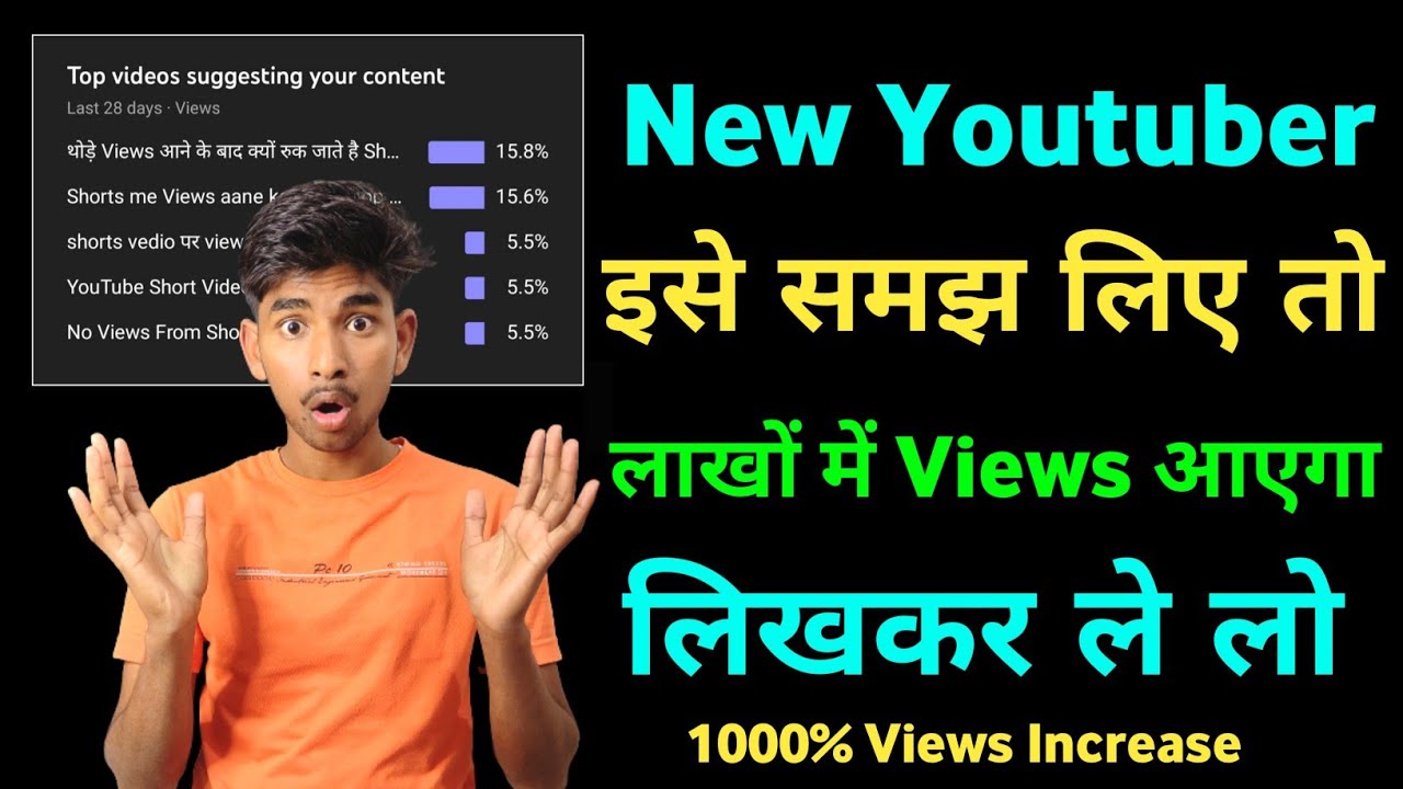 Top Videos Suggesting Your Content Kya Hai | What is Top videos suggesting your content in YouTube