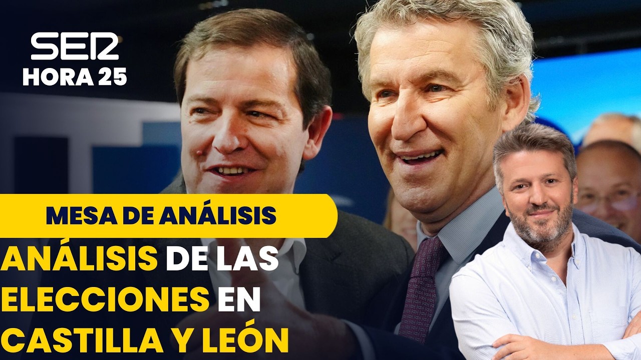 🔴🎧 Mesa del análisis en Hora 25 (16/03/2026)
