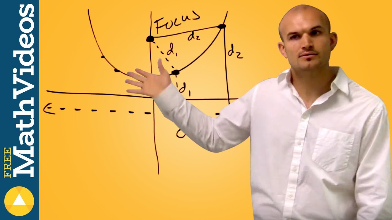 What is the definition of a parabola