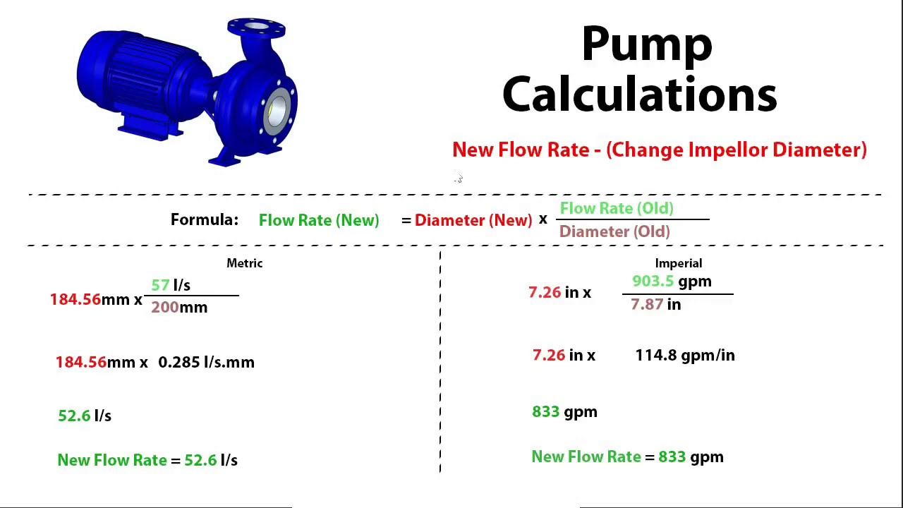 Pump calculations- Flow rate, RPM, Pressure, Power and  Diameter | Jay Project |