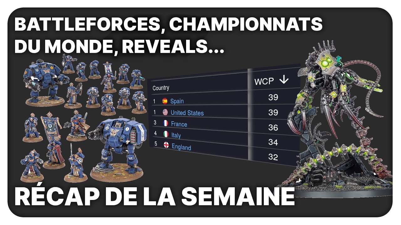 Battleforces, Championnats du monde, Reveals - Récap de la semaine