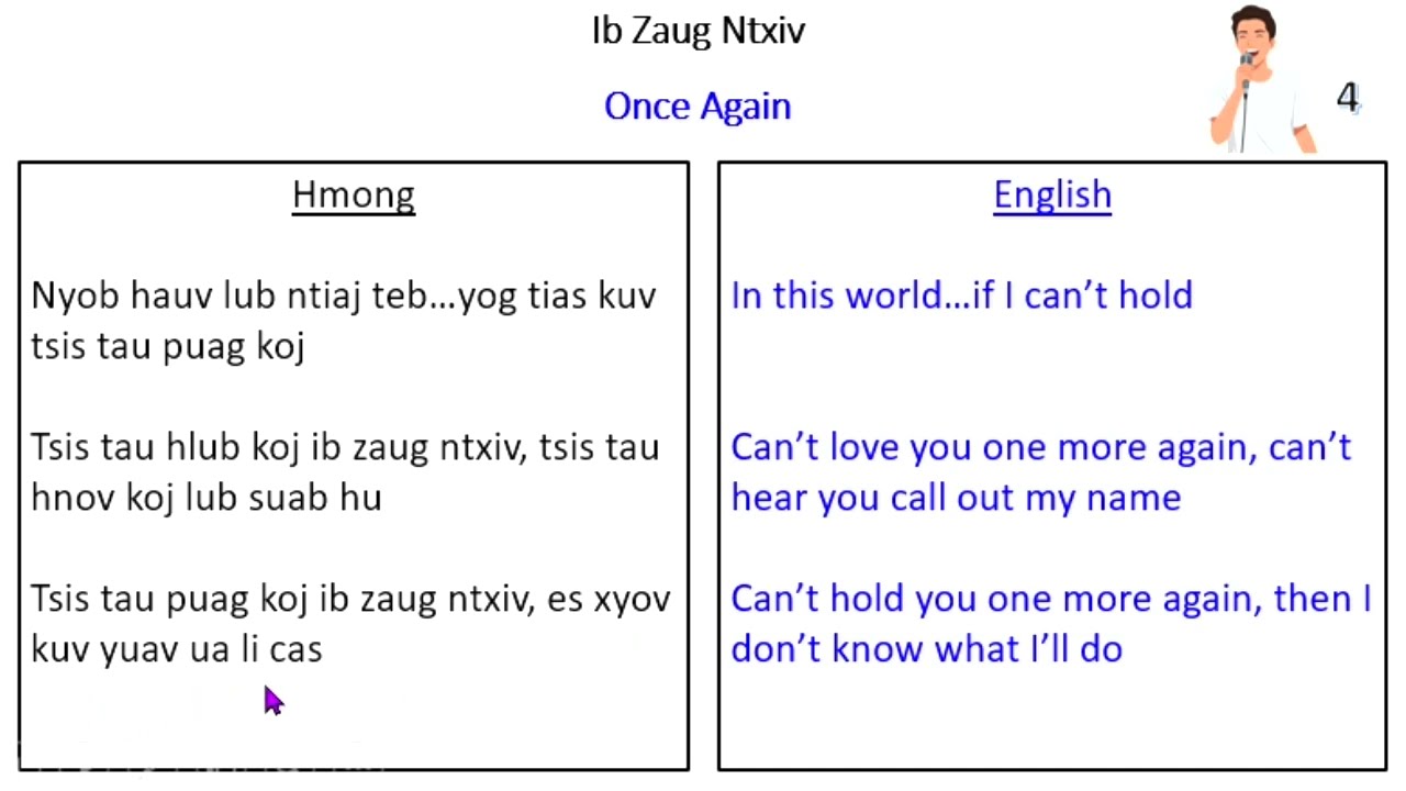 Изучайте хмонгский язык с помощью песен | Улучшите навыки аудирования и разговорной речи | Ib Zau...