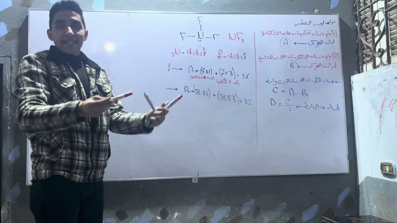 الرابطه الفلزيه وقواعد لويس النقطي