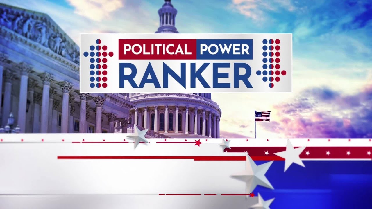Political Power Ranker — KVEO 3/1/2026
