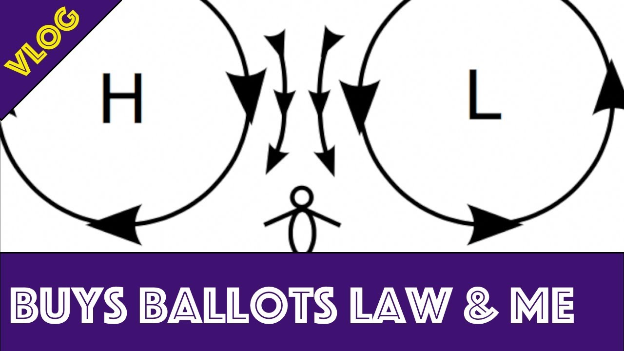 Buys Ballot Law... and me...