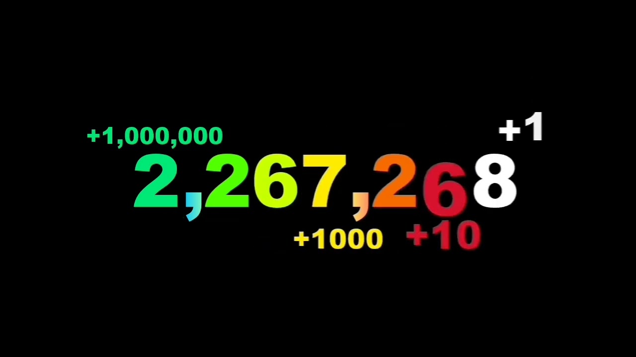 0 to 10 Billion with Sound Effects