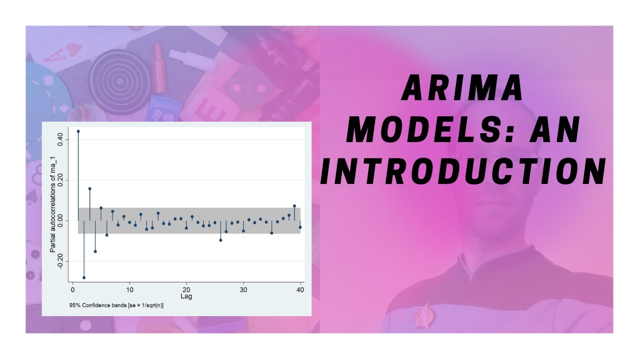Autoregressive Integrated Moving Average Models: An Introduction