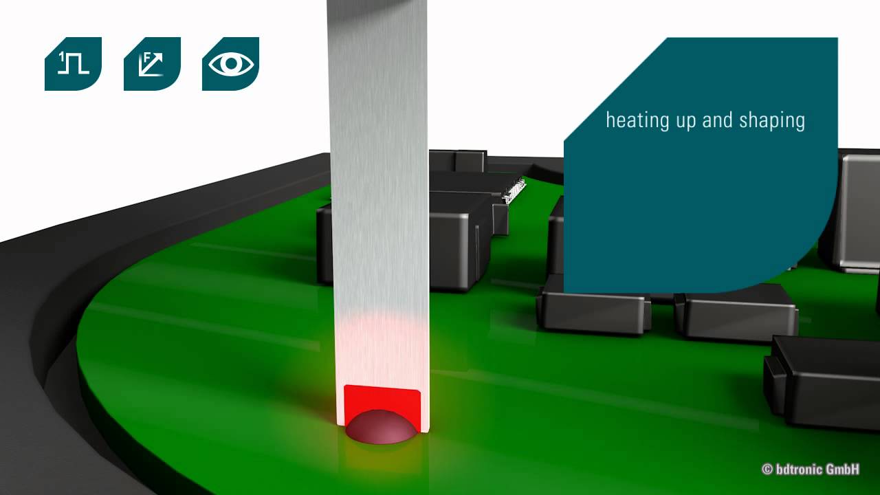 bdtronic ► Hot riveting - Always spot on