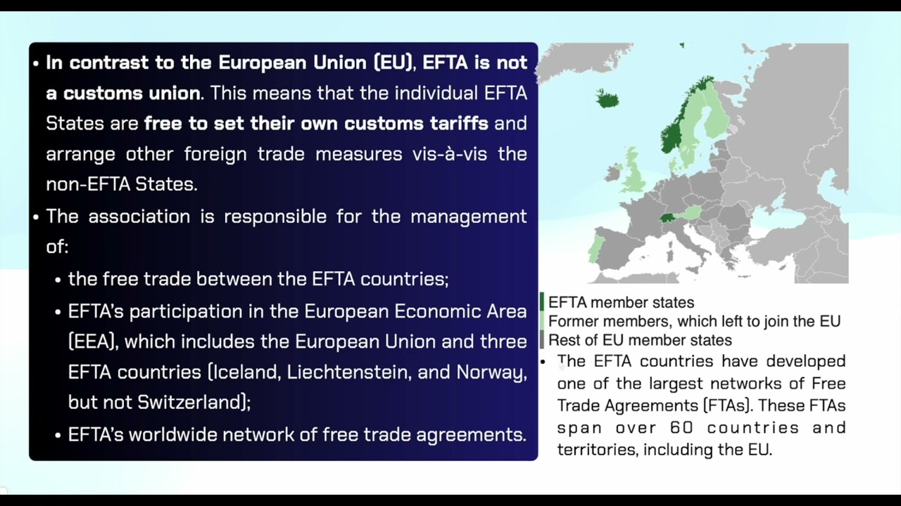 EUROPEAN FREE TRADE ASSOCIATION (EFTA) || Current Affairs