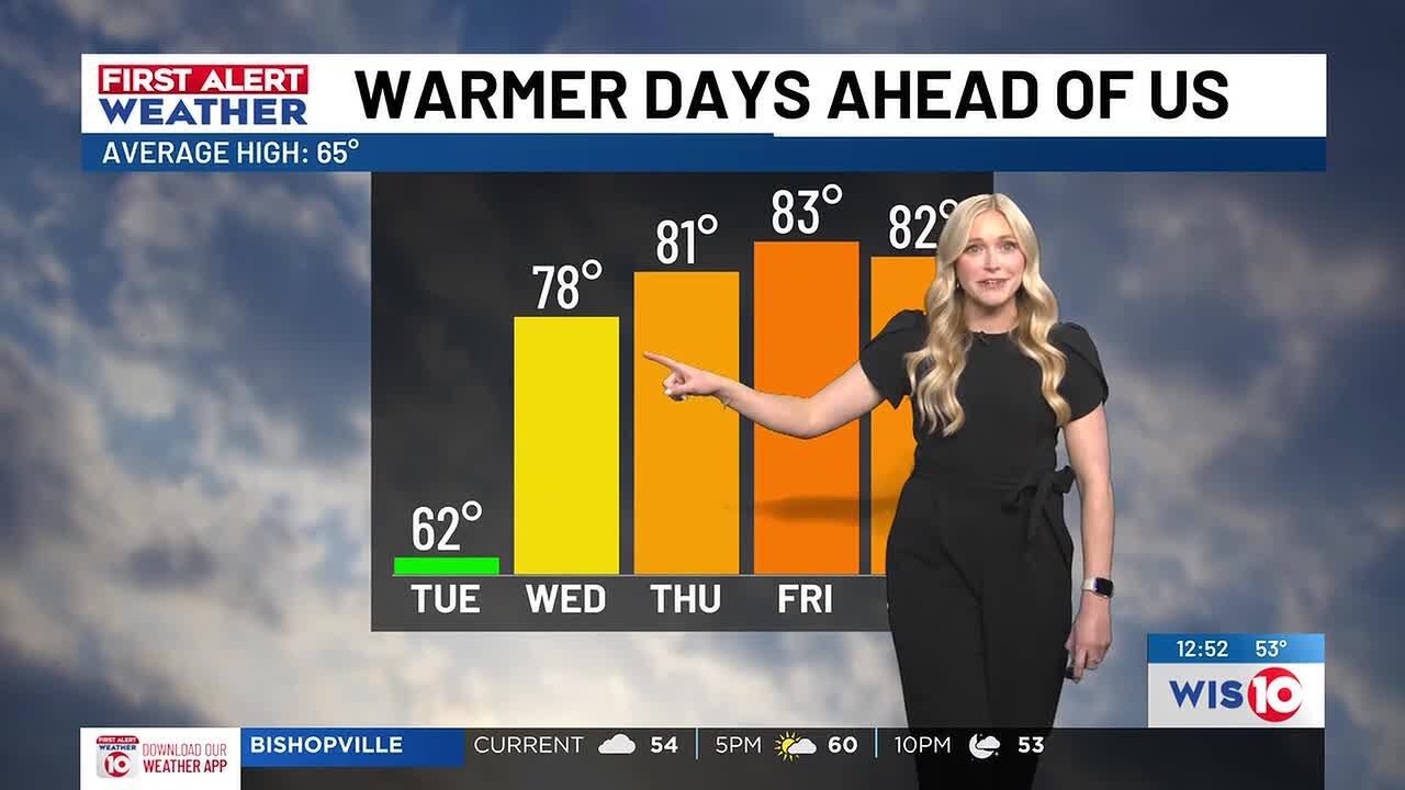 FIRST ALERT: Cooler today with warmer temperatures returning Wednesday