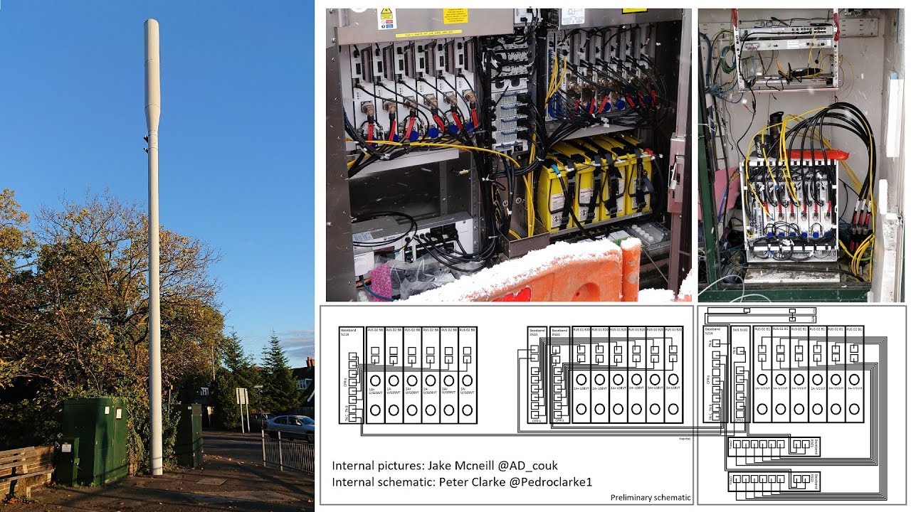 Inside Ericsson RBS6102 Cabinets: Vodafone L2100MHz (Basebands, Digital Units, Radios) + RRUS to ERS