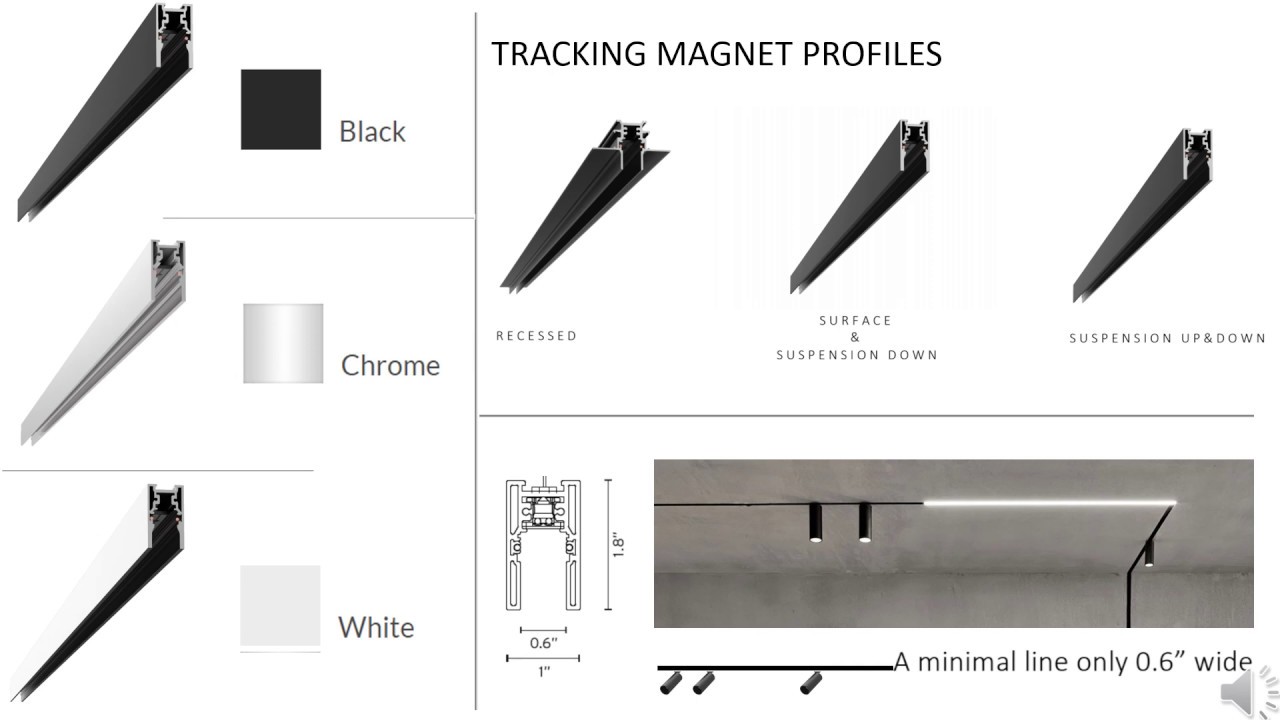 FLOS Architectural Tracking Magnet EVO