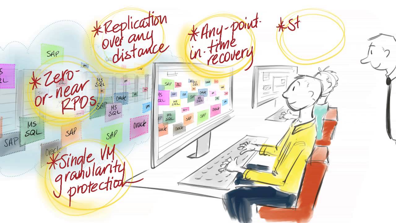 Big Ideas: EMC RecoverPoint for Virtual Machines empowers vAdmins with Visibility and Control