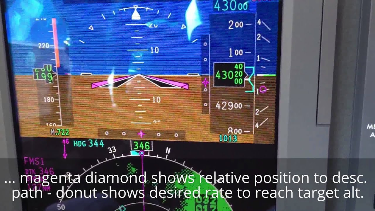 HowTo: ProLine 21/FMS-3000 in the CJ3 - Vertical (VNAV) Direct-To's and Fixes|Tutorial