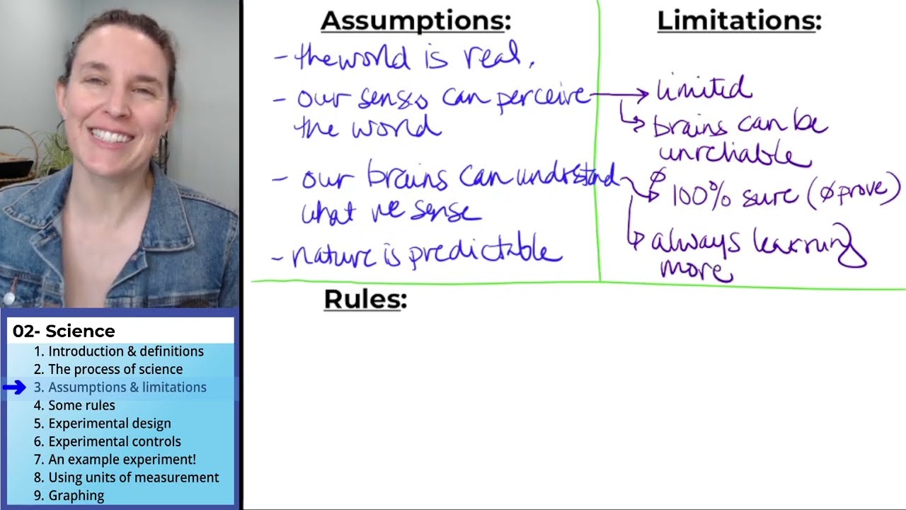 Science 3- Assumptions and limitations