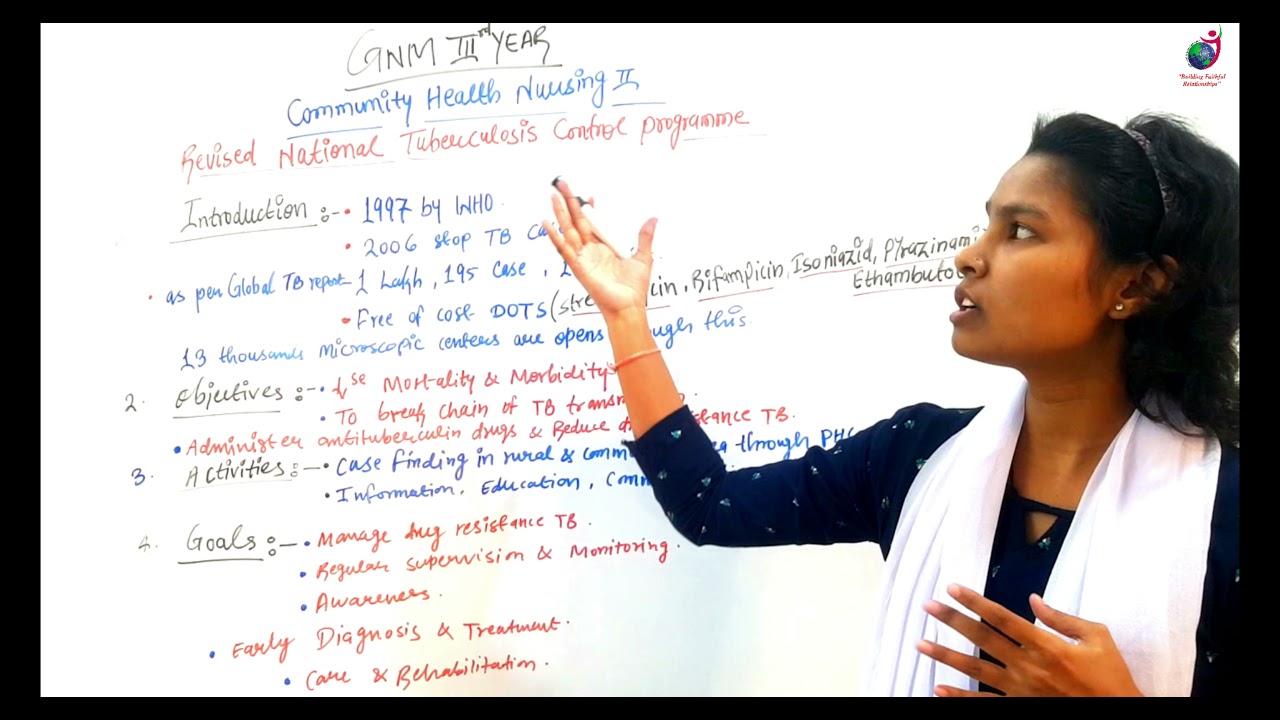 GNM 3rd Year II Revised National Tuberculosis Control Programme II Community Health Nursing - II
