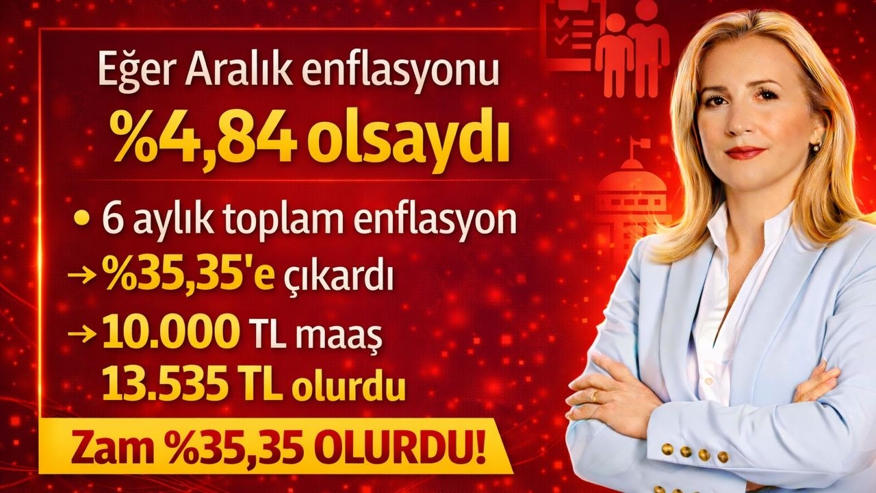 Dilek Ete