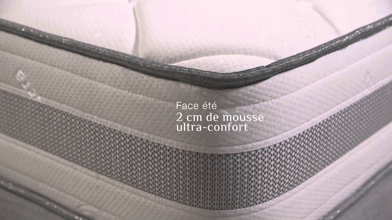 Matelas Lémurie