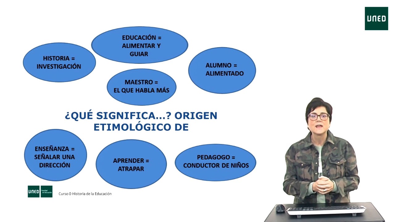 ¿Qué es la Historia de la Educación?