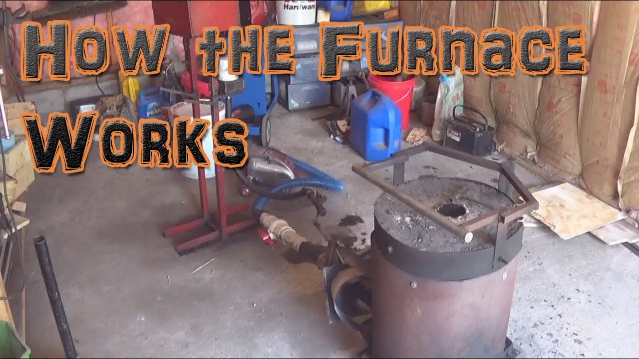 How the Furnace Works